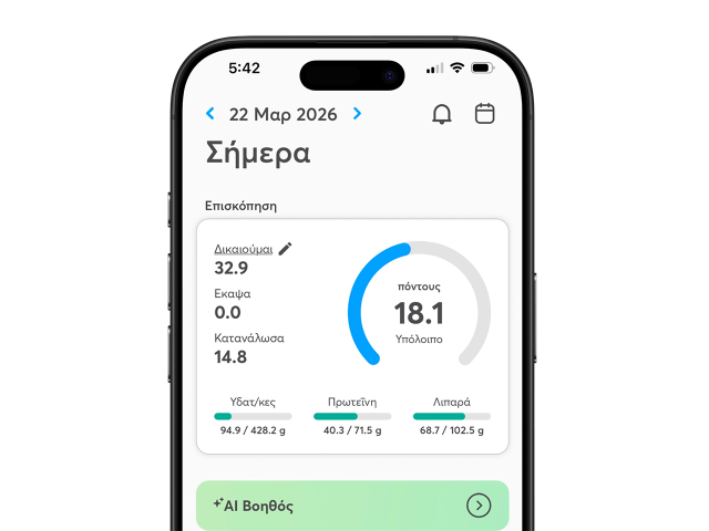 Calories to Points Mode Calories to Points Mode