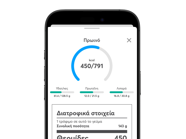 Meal Evaluation Meal Evaluation