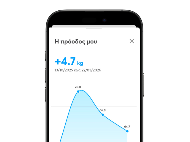 Progress Tracking Progress Tracking