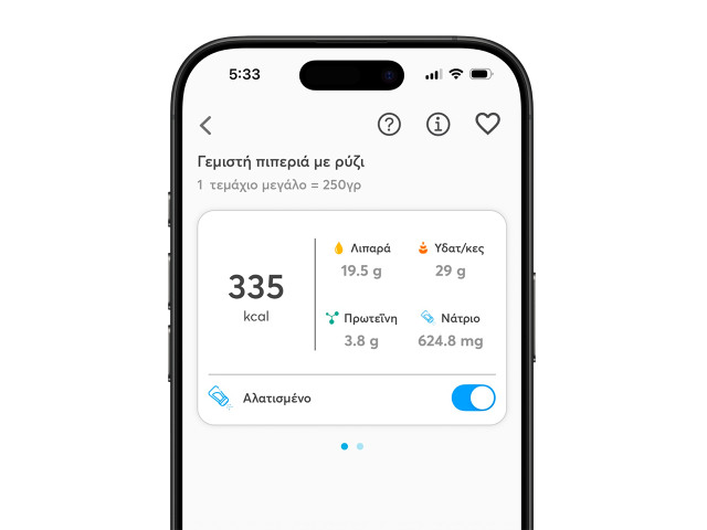 Salted / Unsalted Precision Salted / Unsalted Precision